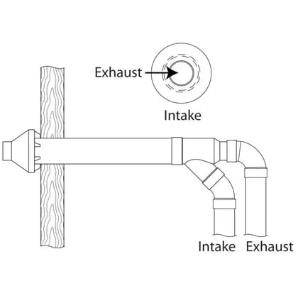 The parts of water heater venting